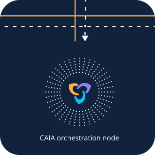 How CAIA harnesses federated learning for secure collaboration